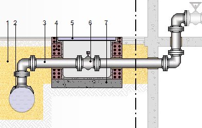 Precio en Panamá de Ud de Acometida de abastecimiento de agua potable
